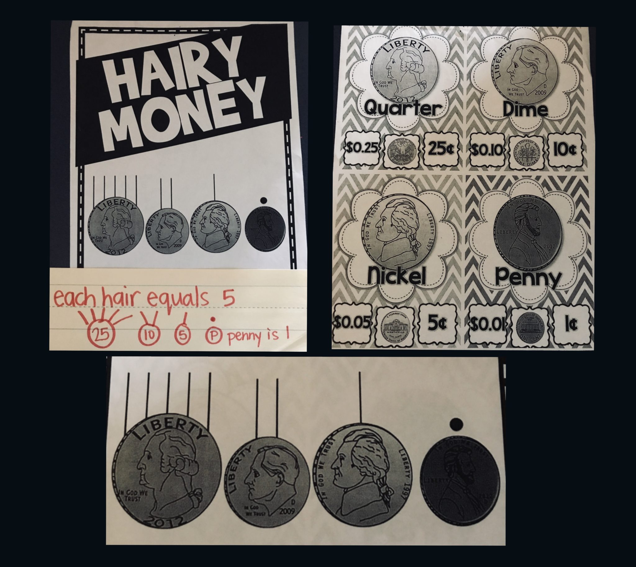 Hairy Money_Anchor Chart_2nd Grade Unity Elementary