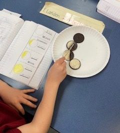 Phases of the Moon in Skinner’s 2nd Grade
